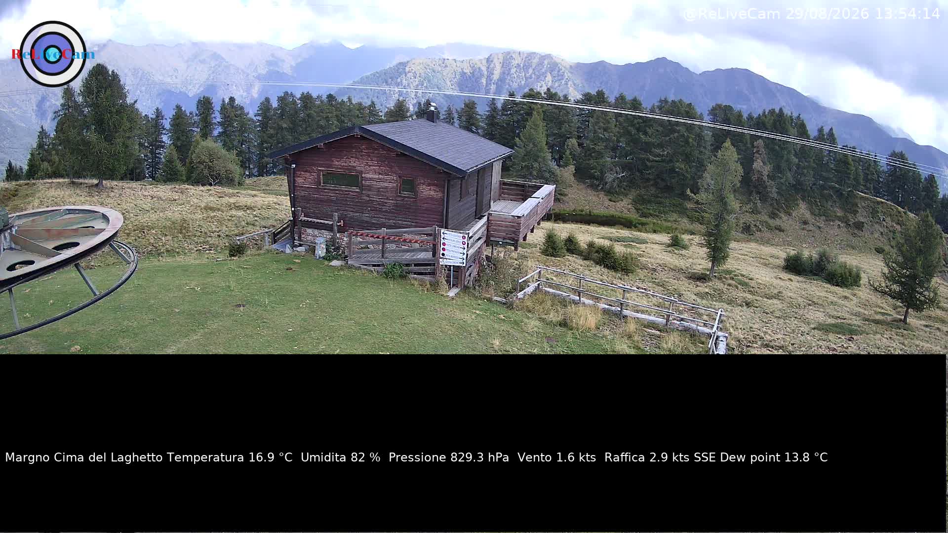 Timelapse del 29/08/2026