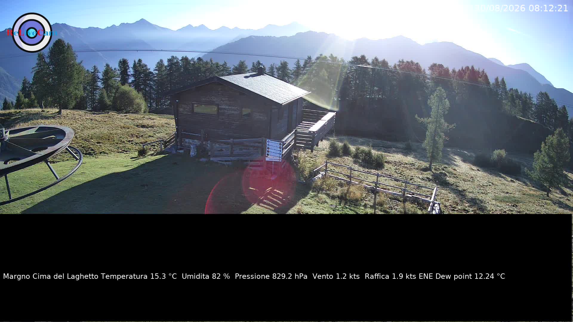 Timelapse del 30/08/2026