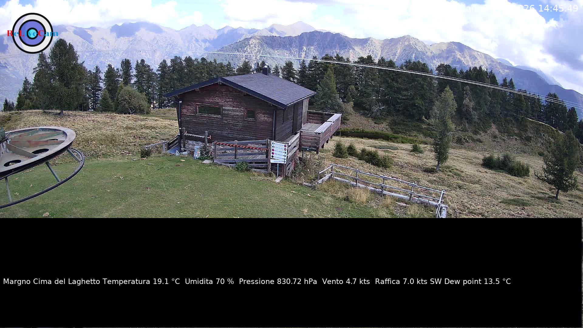 Timelapse del 30/08/2026