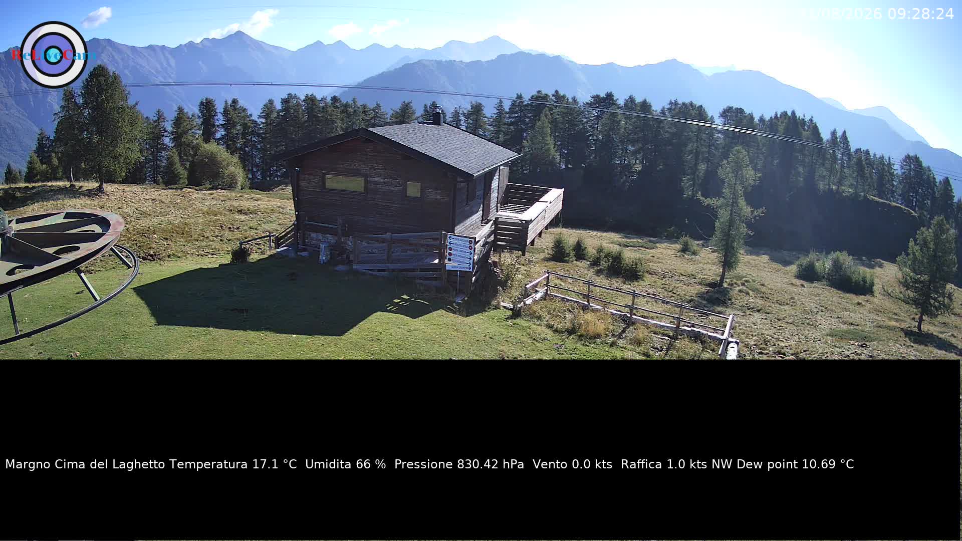 Timelapse del 31/08/2026