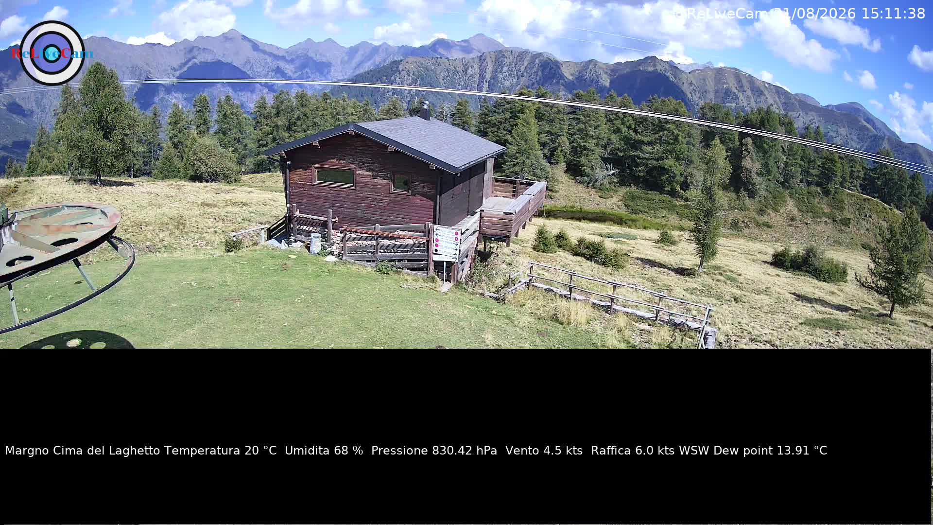 Timelapse del 31/08/2026