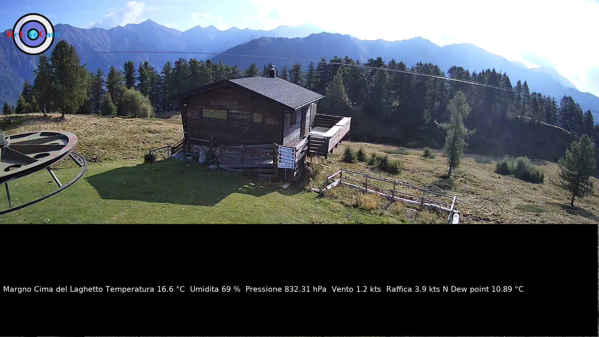 Timelapse del 01/09/2026