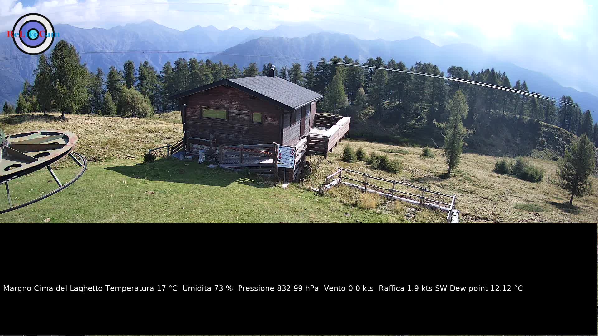 Timelapse del 01/09/2026