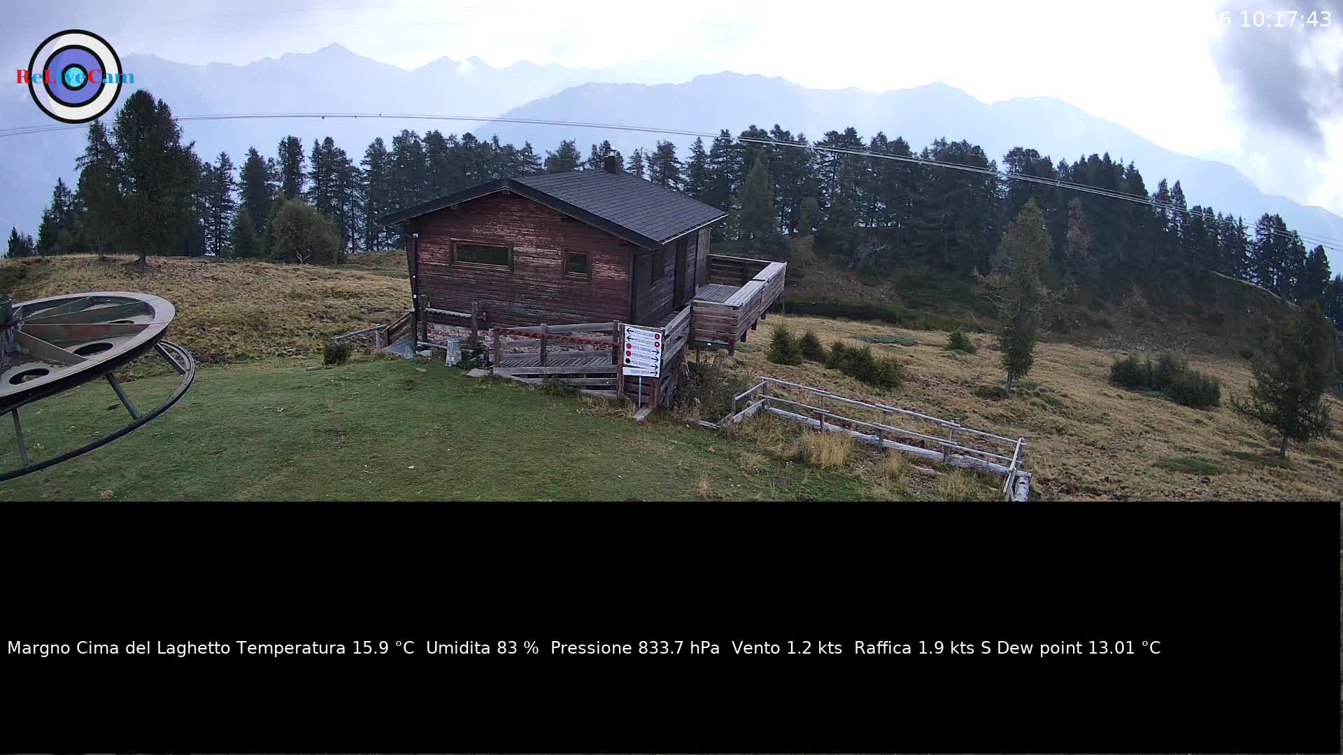 Timelapse del 02/09/2026