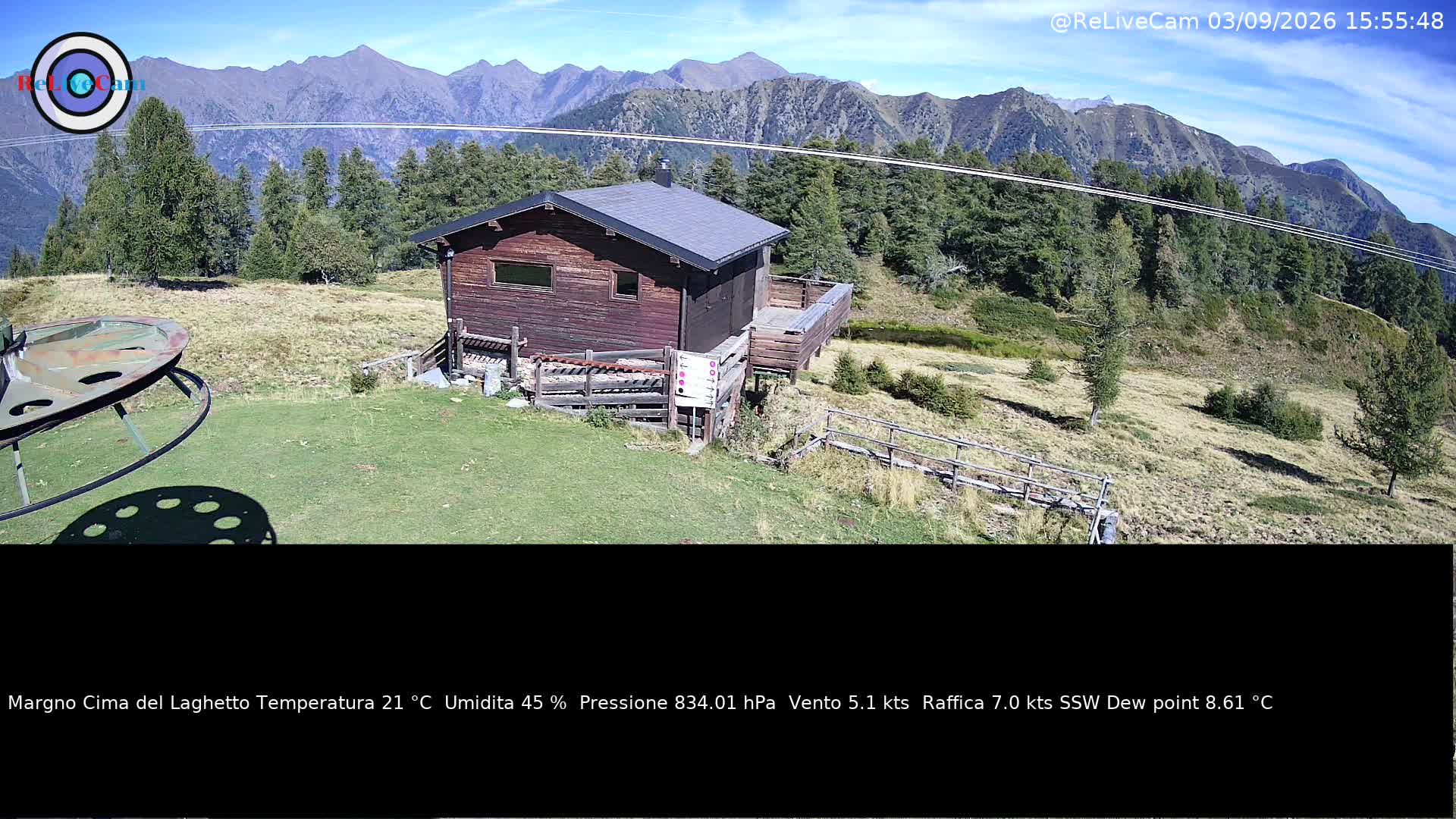 Timelapse del 03/09/2026