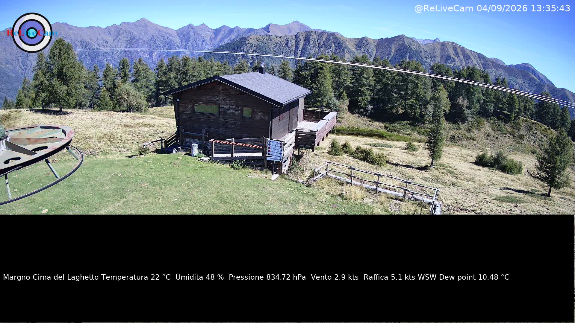 Timelapse del 04/09/2026
