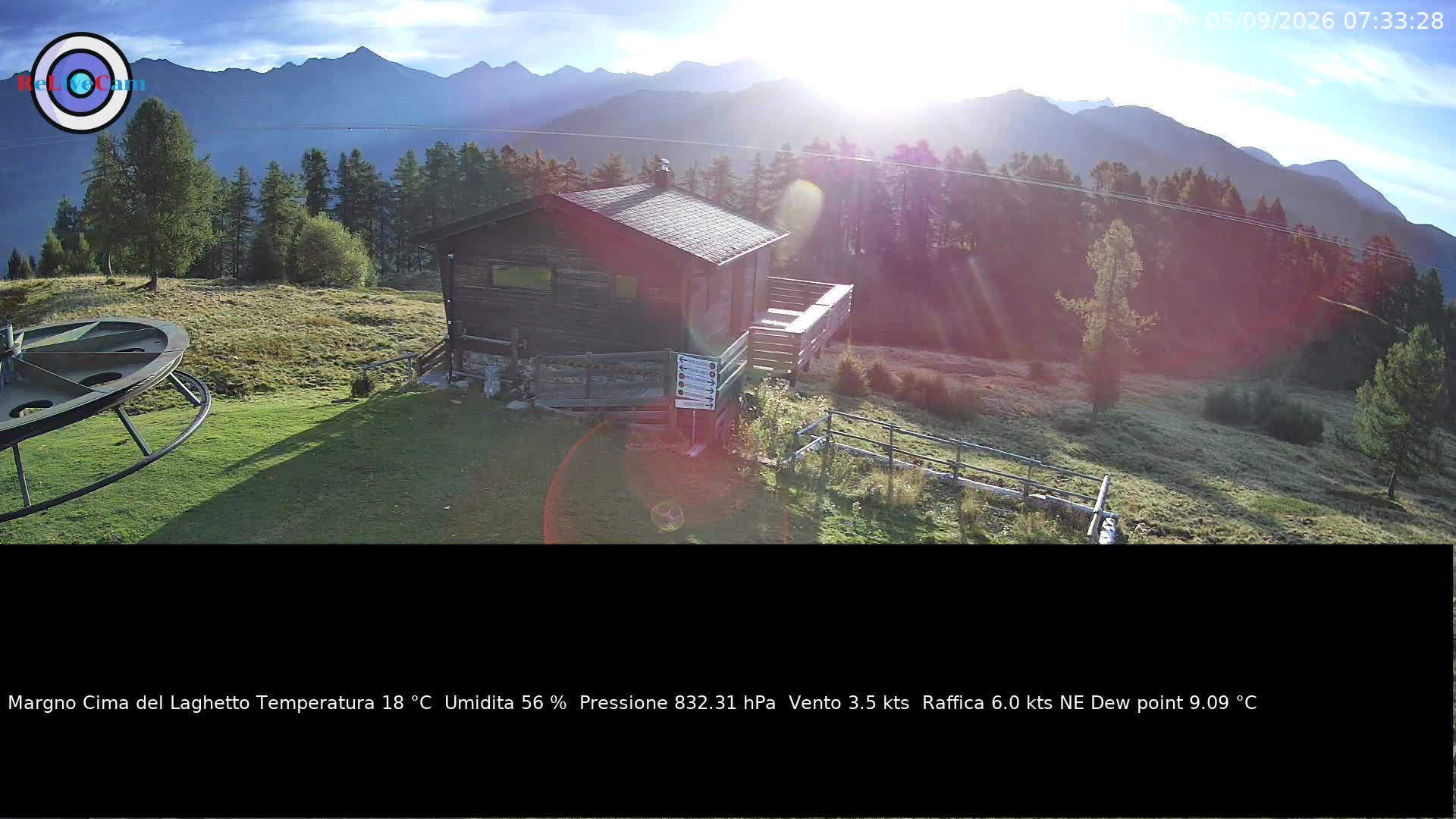 Timelapse del 05/09/2026