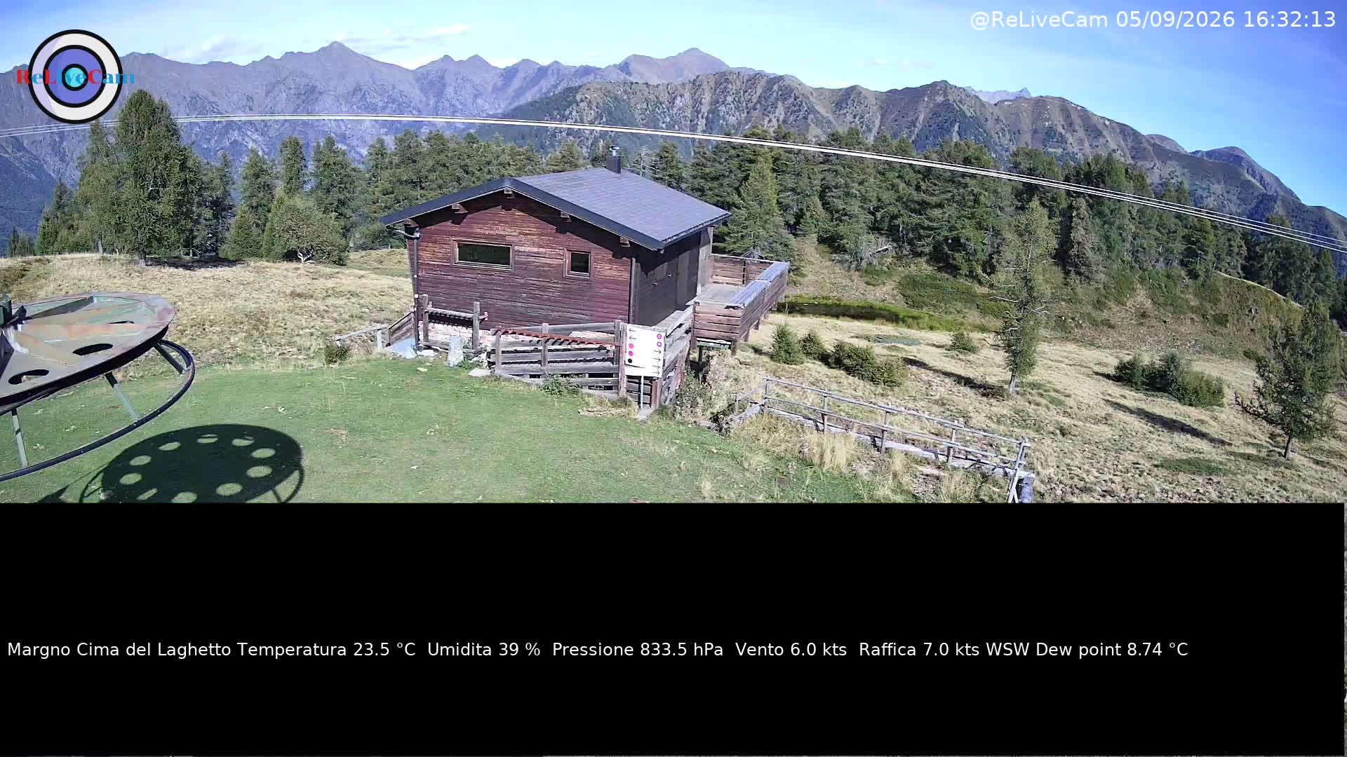Timelapse del 05/09/2026