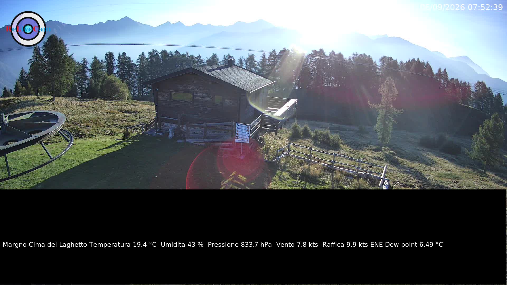 Timelapse del 06/09/2026