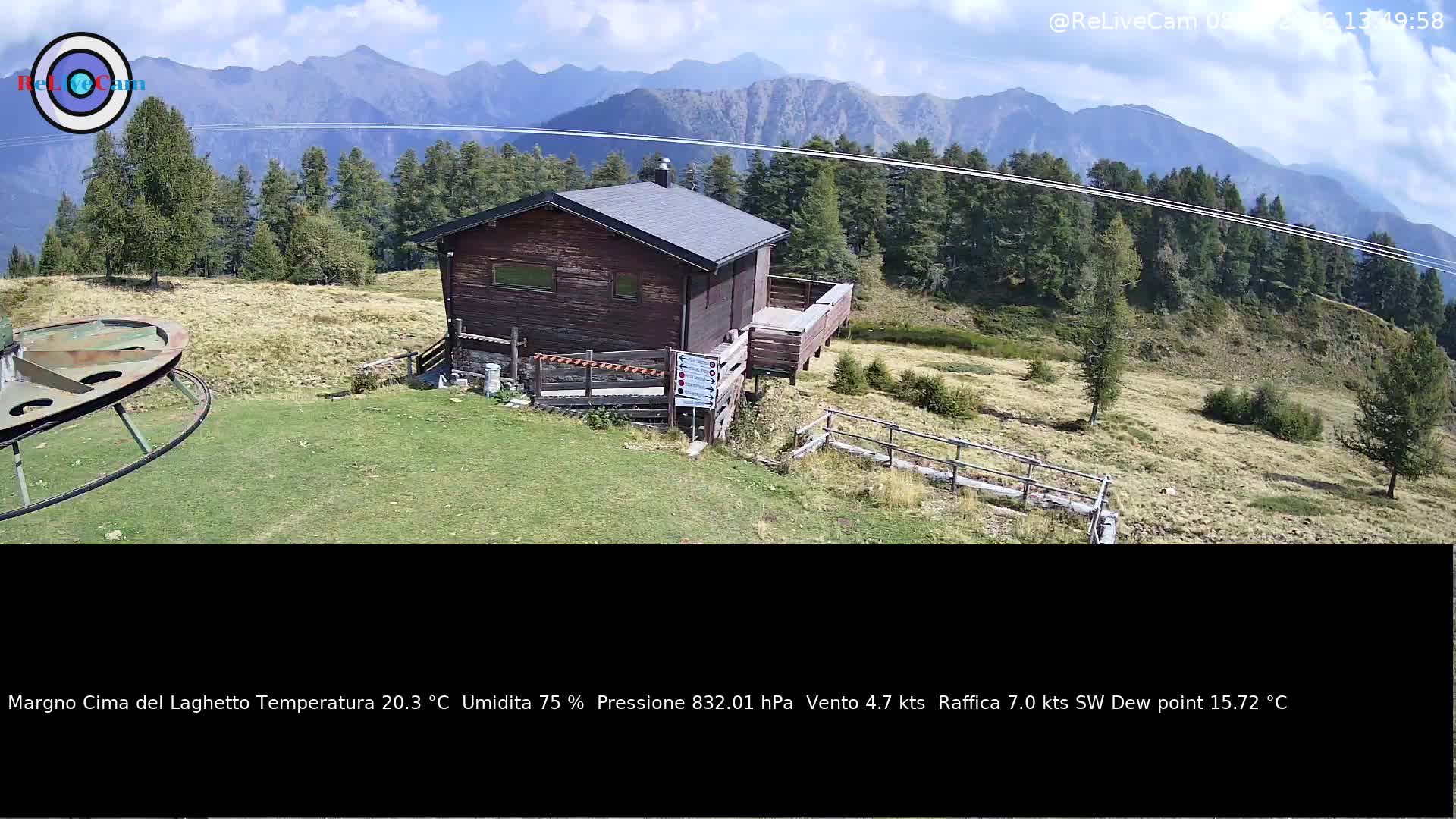 Timelapse del 08/09/2026