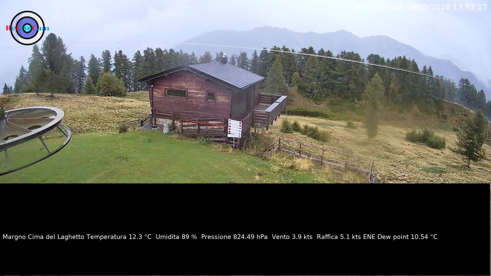 Timelapse del 09/09/2026