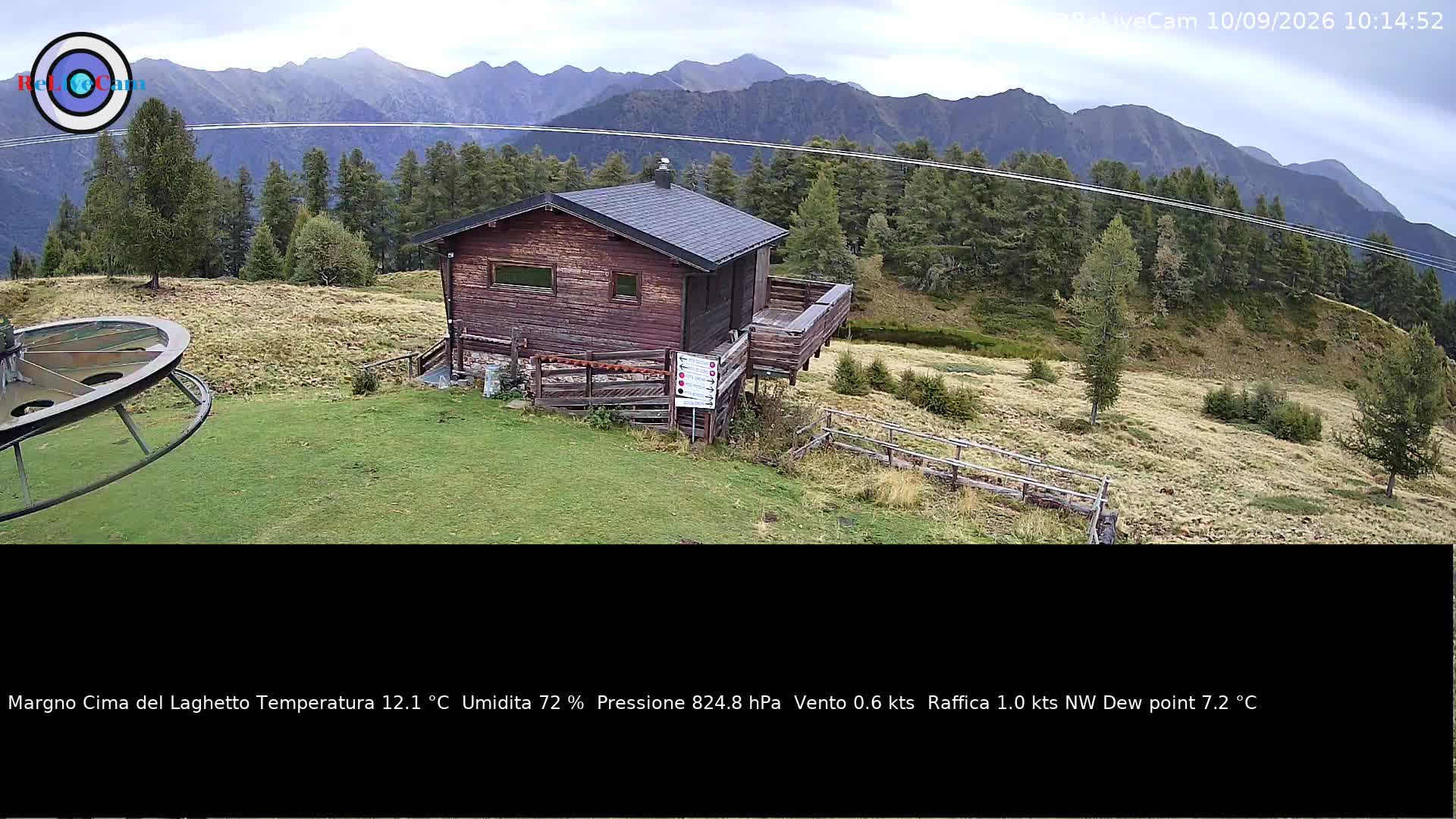 Timelapse del 10/09/2026