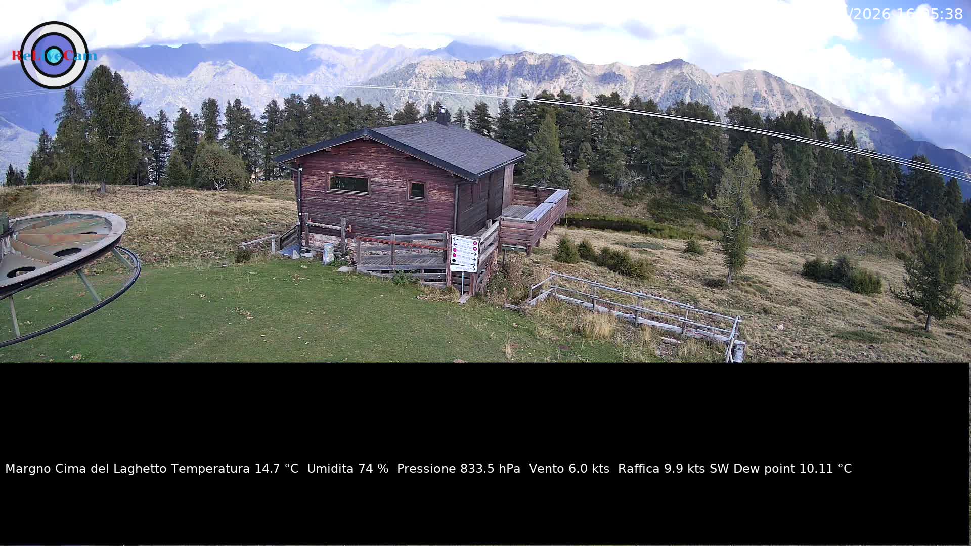 Timelapse del 12/09/2026