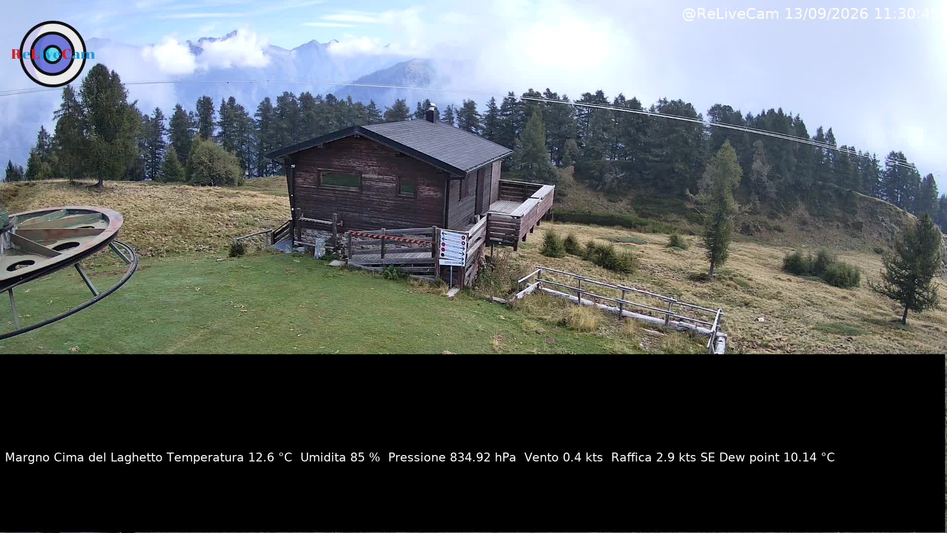 Timelapse del 13/09/2026