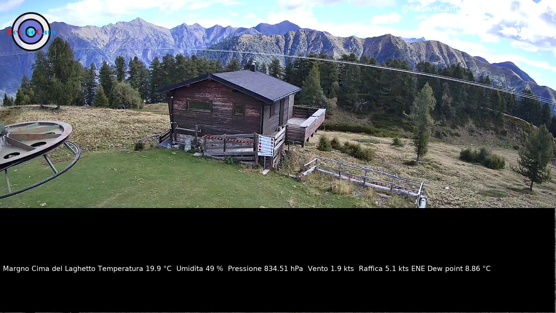 Timelapse del 14/09/2026