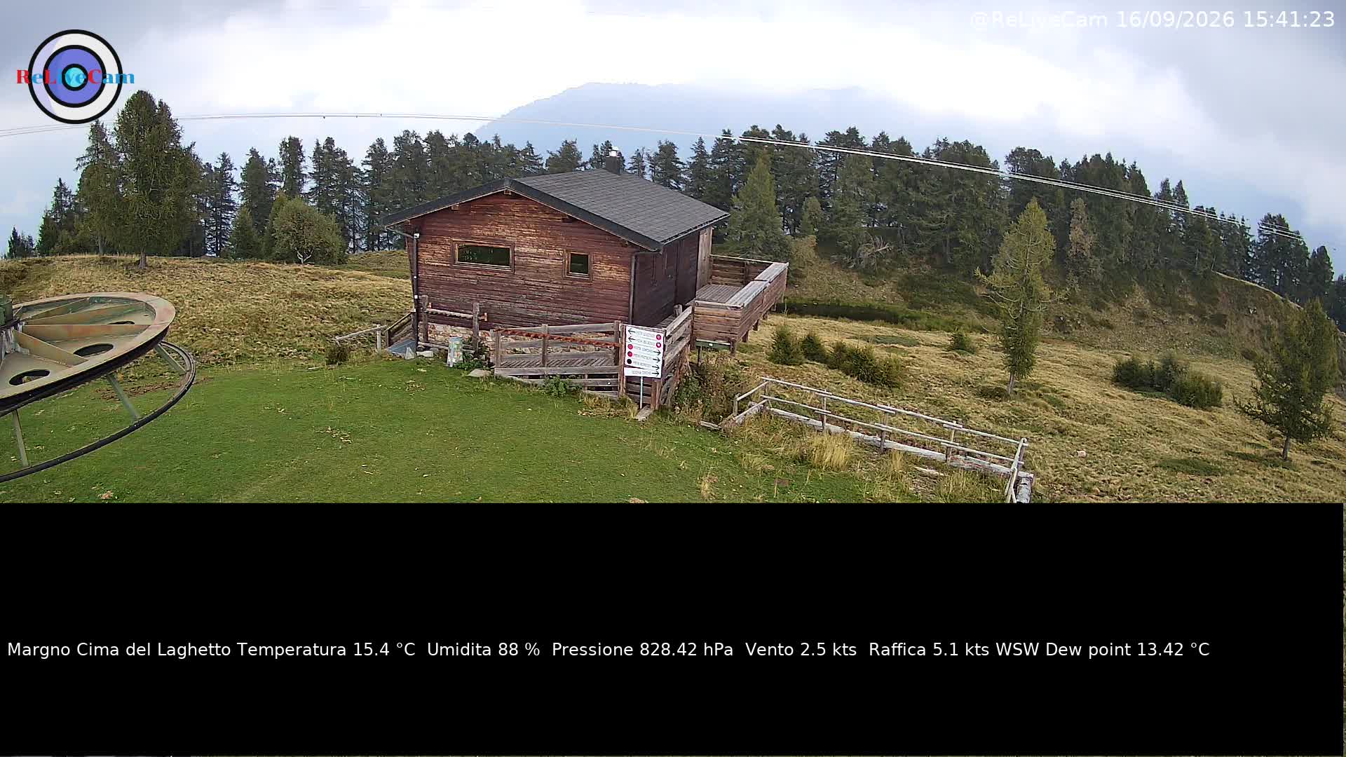 Timelapse del 16/09/2026