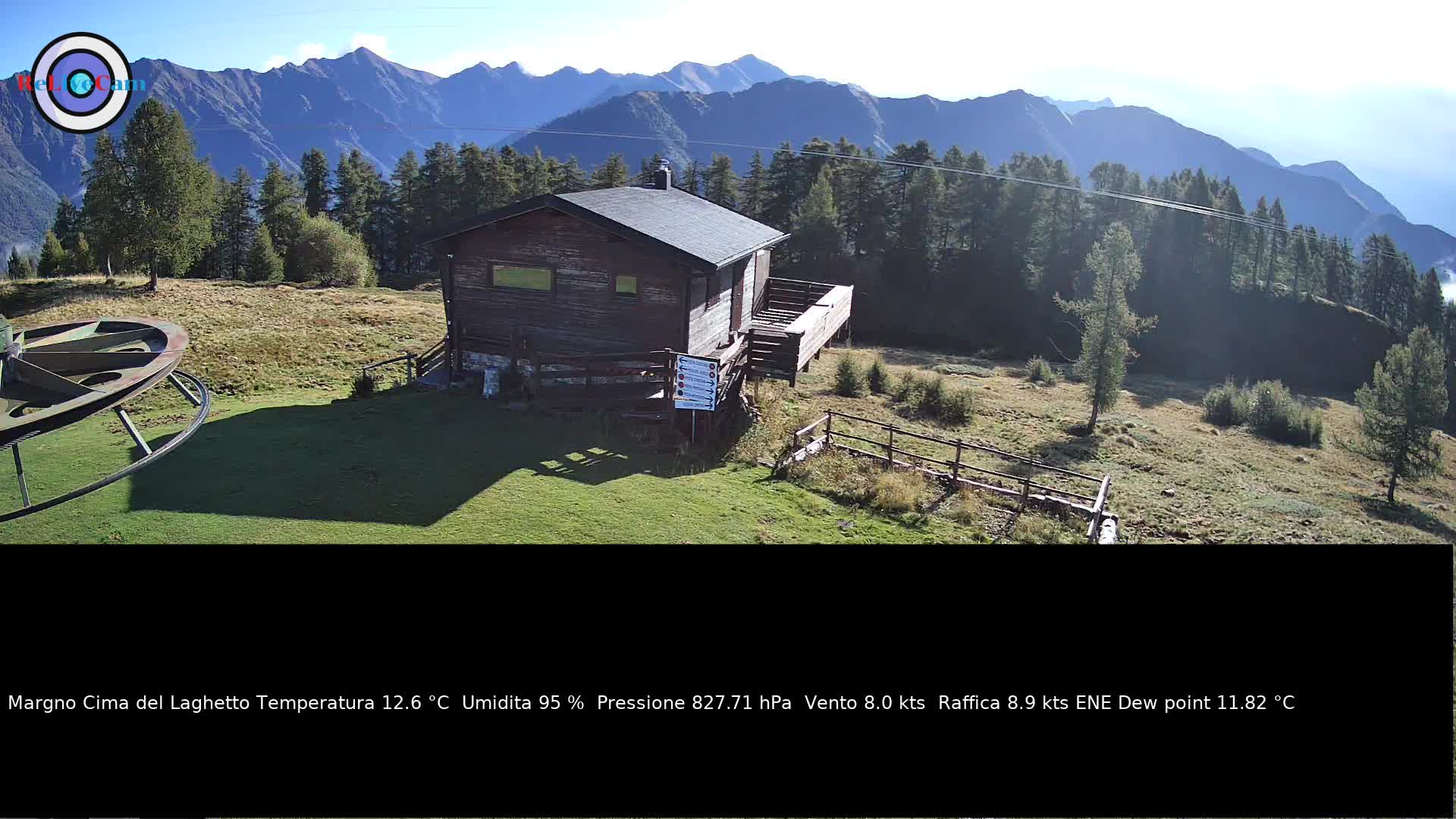 Timelapse del 17/09/2026