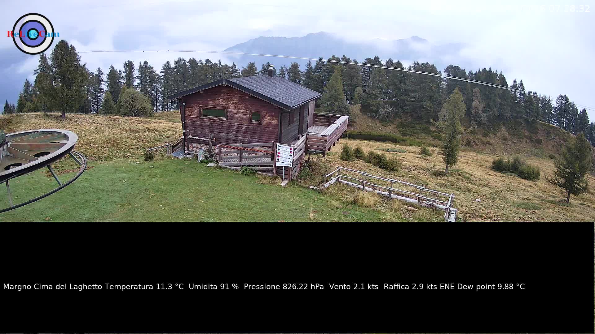 Timelapse del 18/09/2026