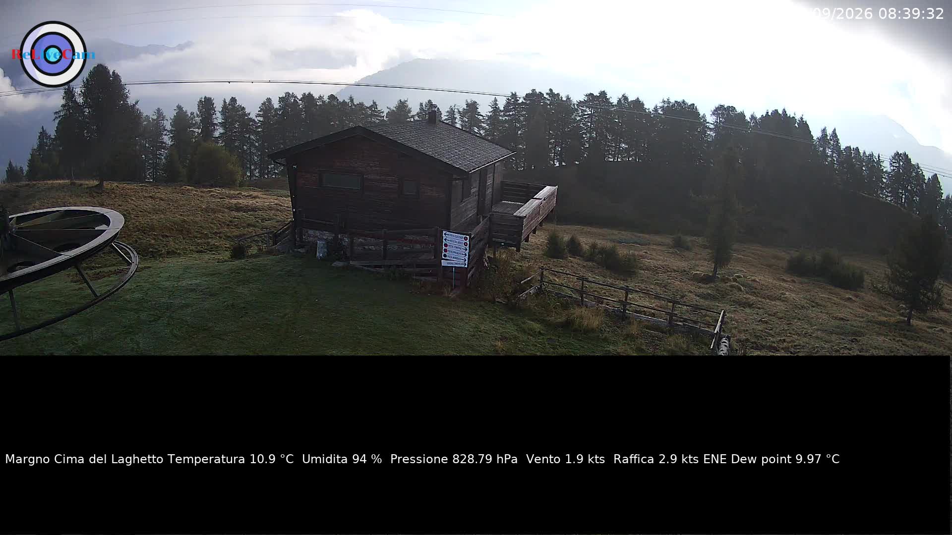Timelapse del 19/09/2026