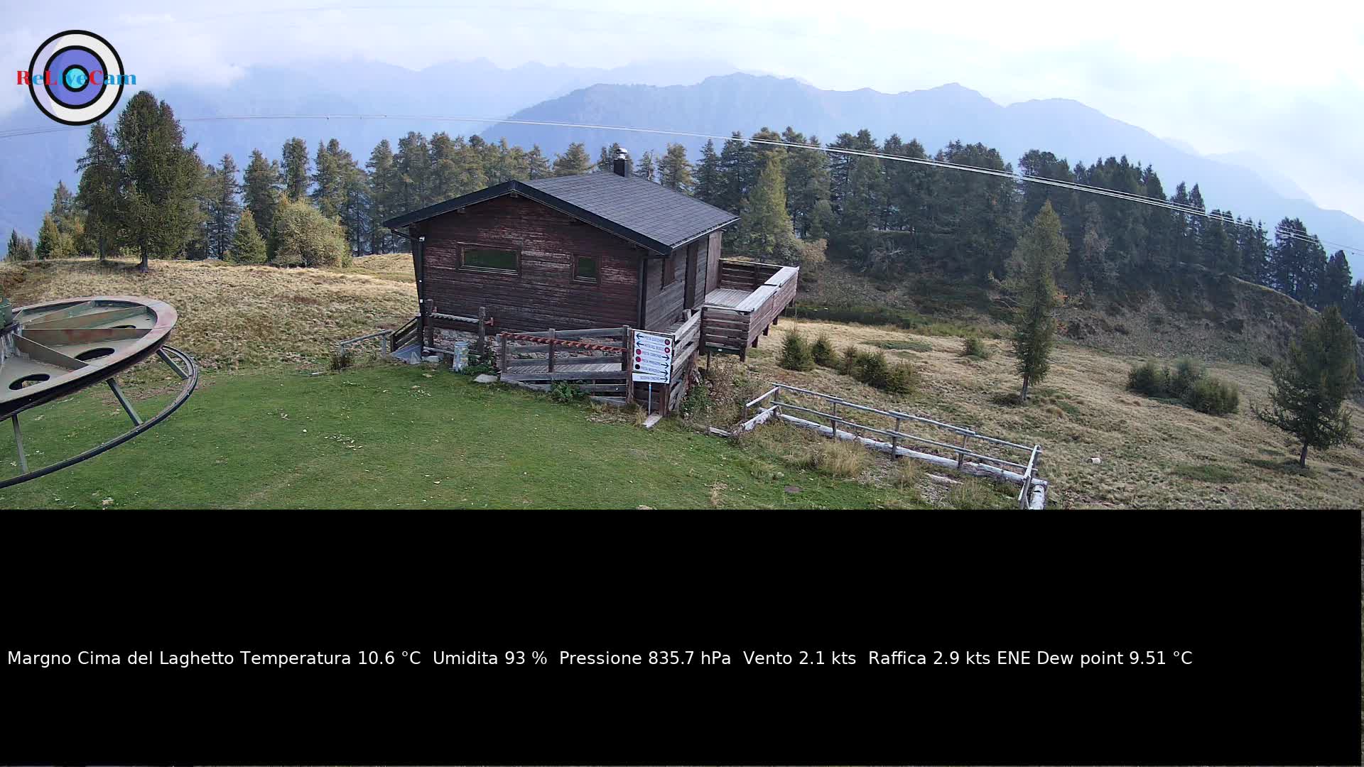 Timelapse del 02/10/2026