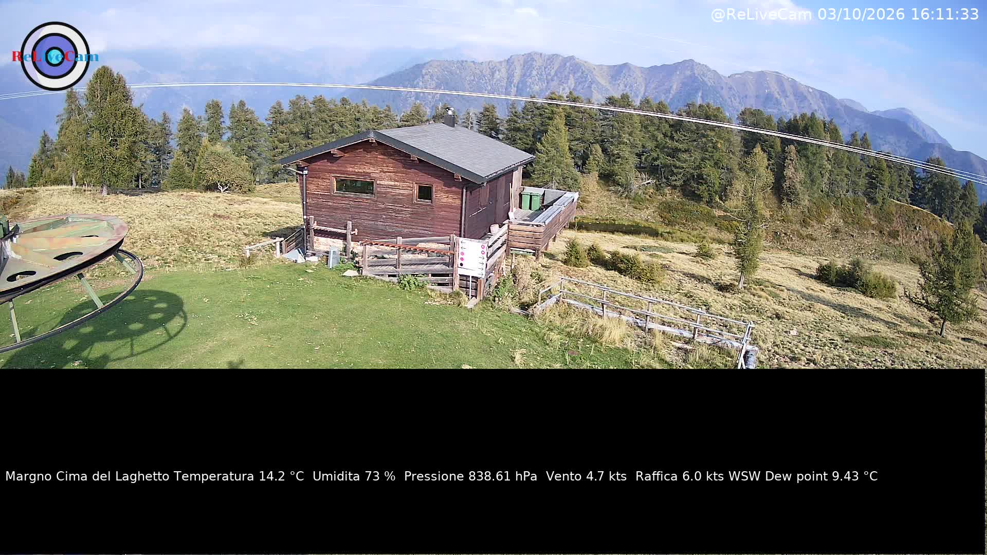 Timelapse del 03/10/2026