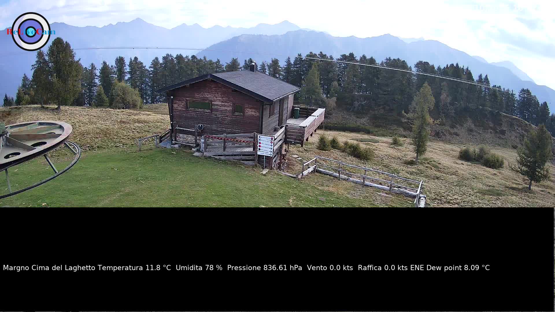 Timelapse del 05/10/2026