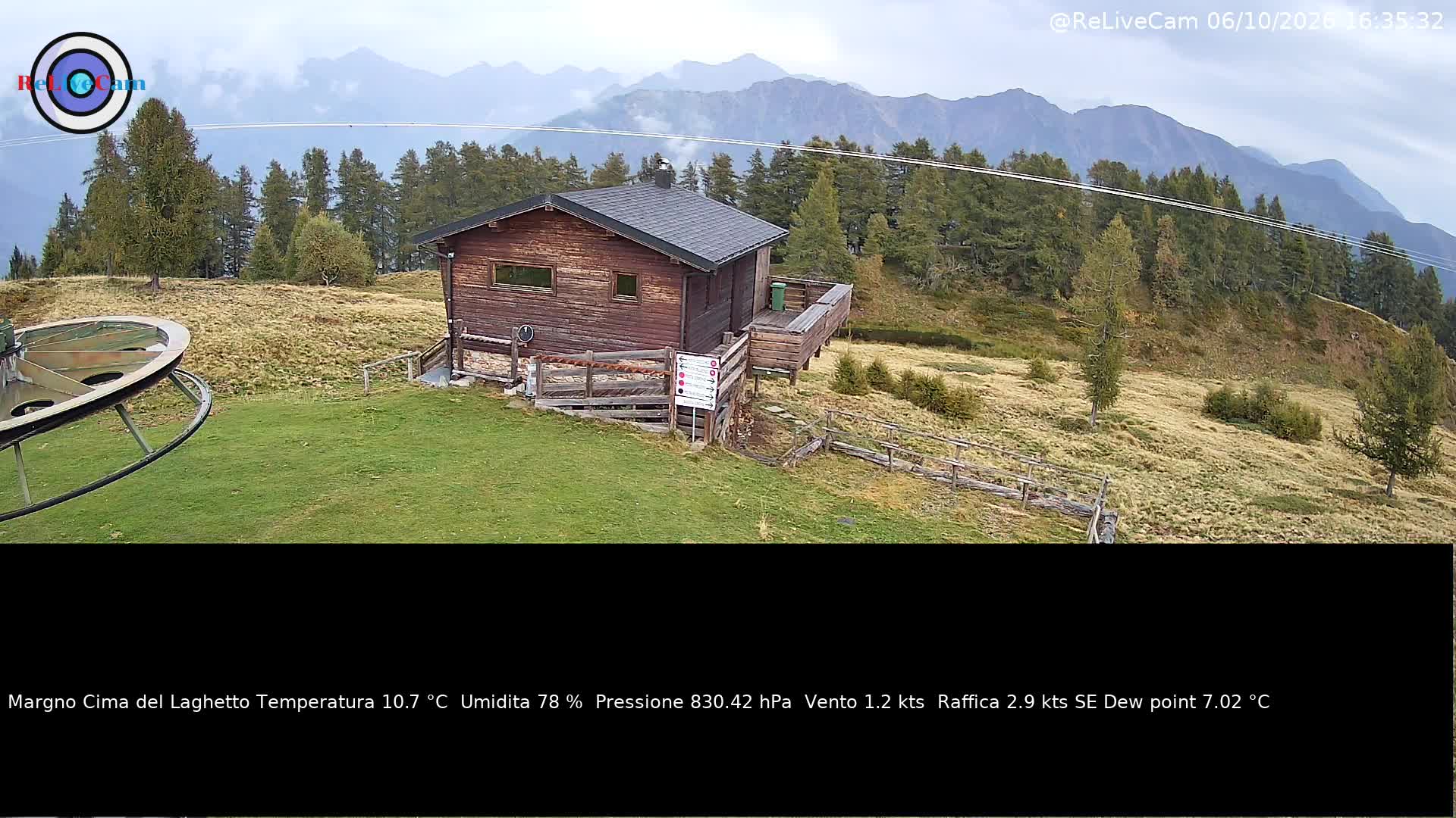 Timelapse del 06/10/2026