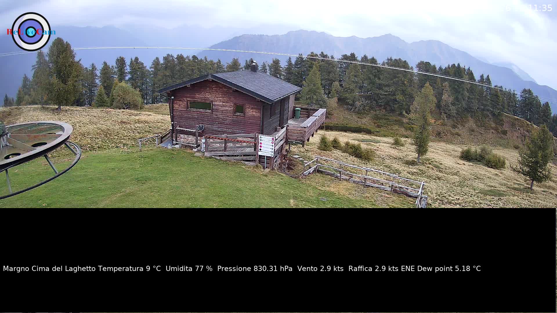 Timelapse del 07/10/2026