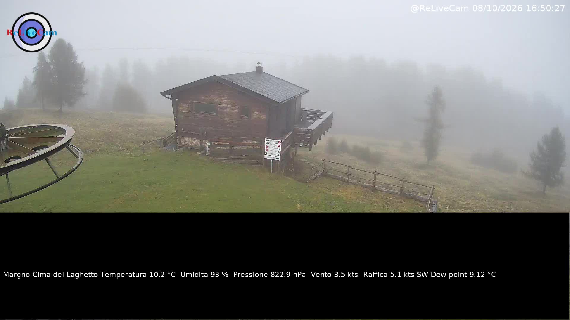 Timelapse del 08/10/2026