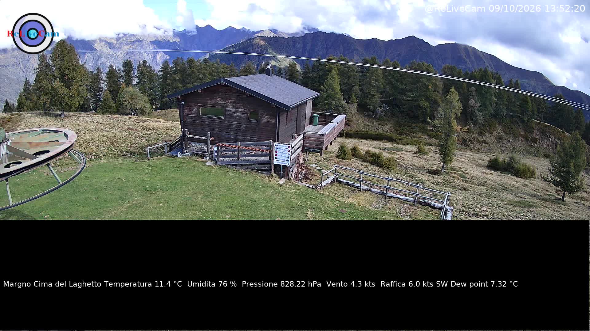 Timelapse del 09/10/2026