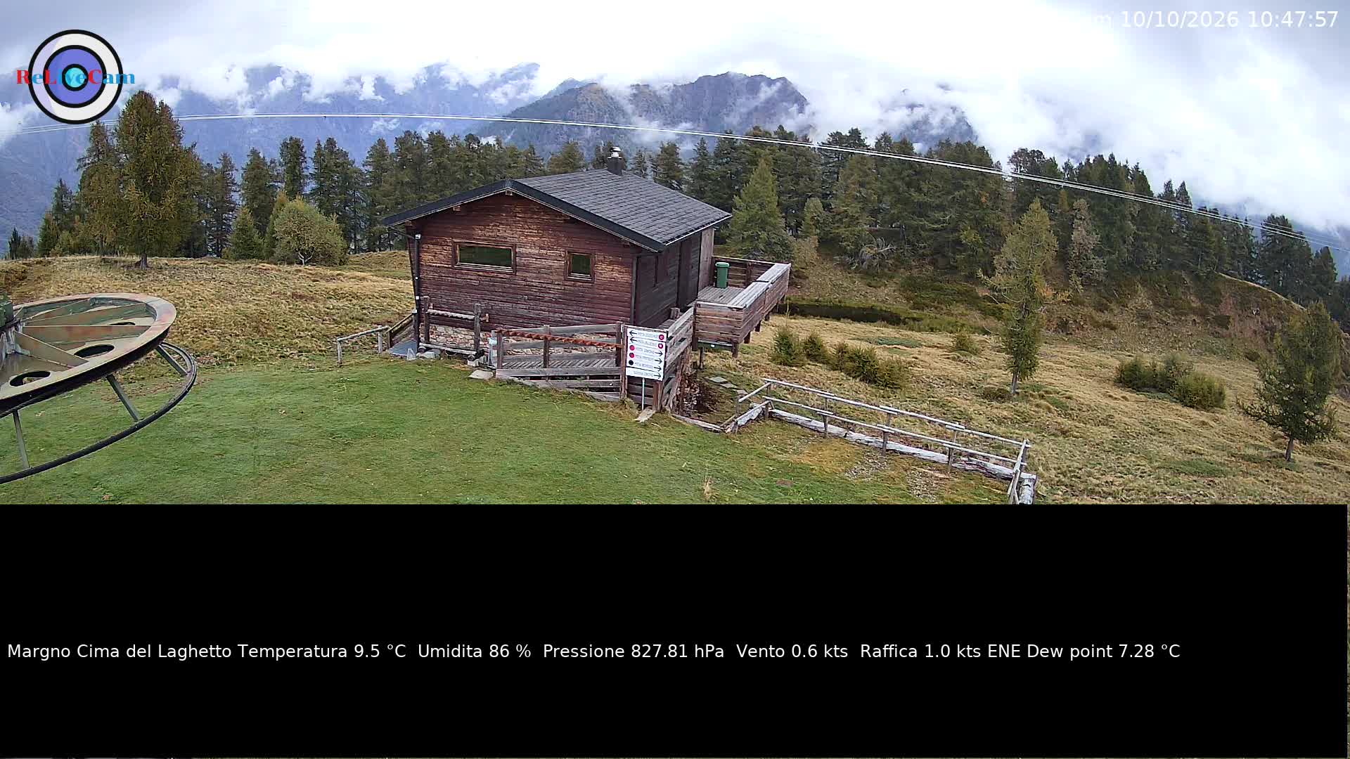 Timelapse del 10/10/2026