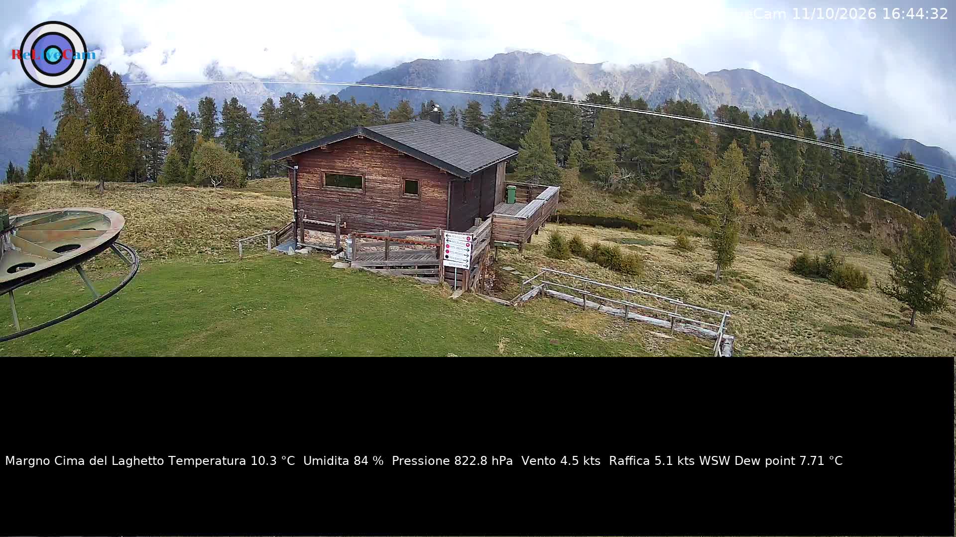 Timelapse del 11/10/2026