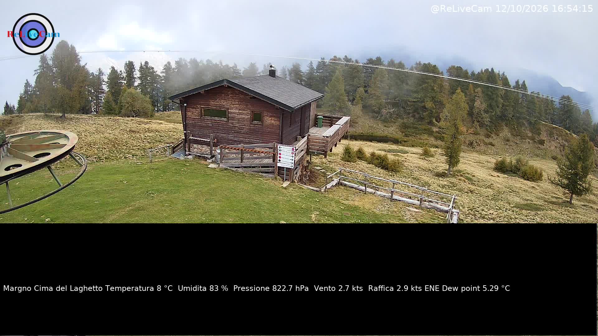Timelapse del 12/10/2026