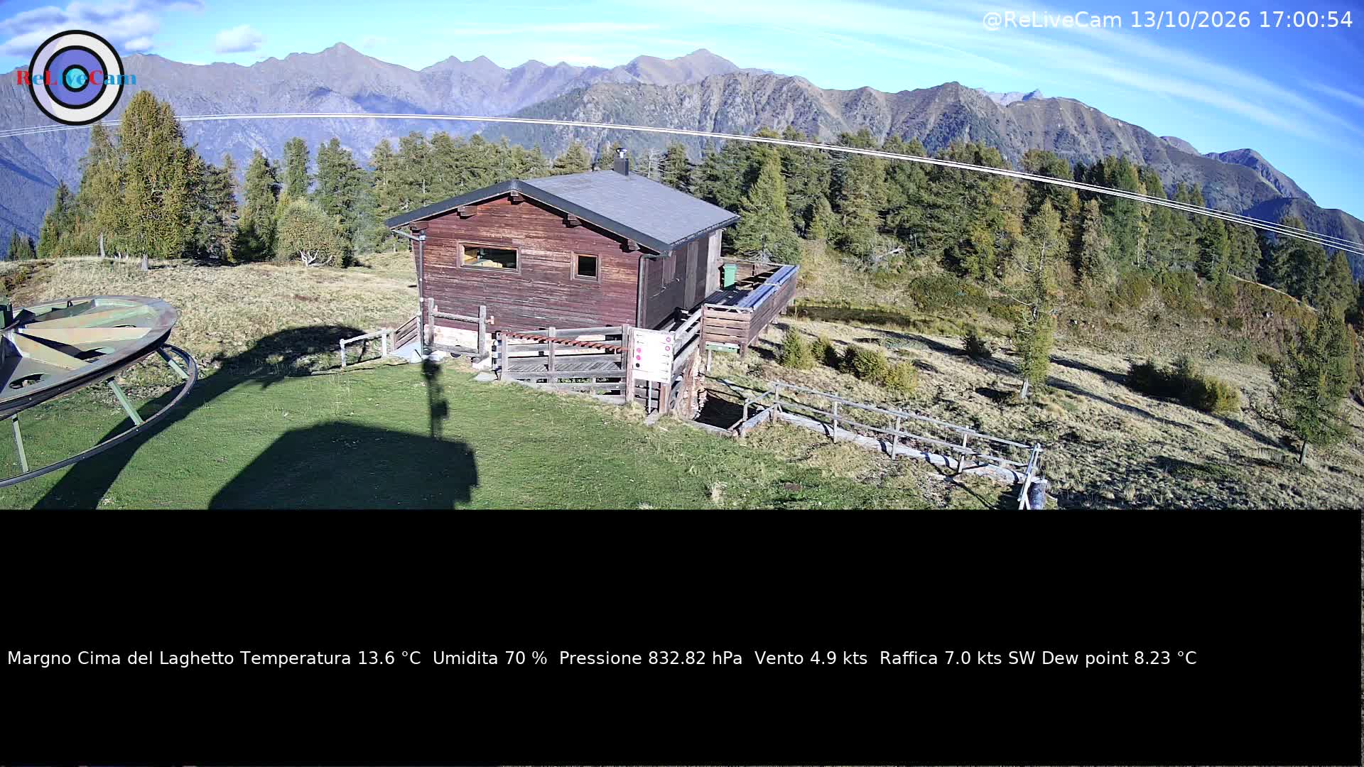 Timelapse del 13/10/2026
