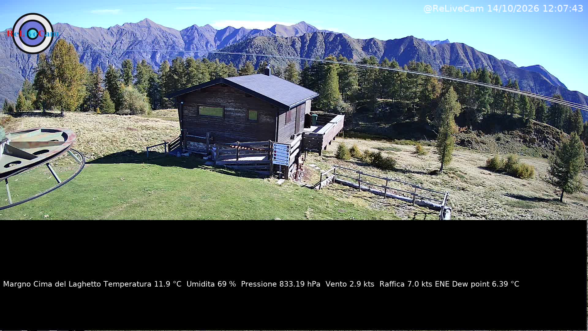 Timelapse del 14/10/2026