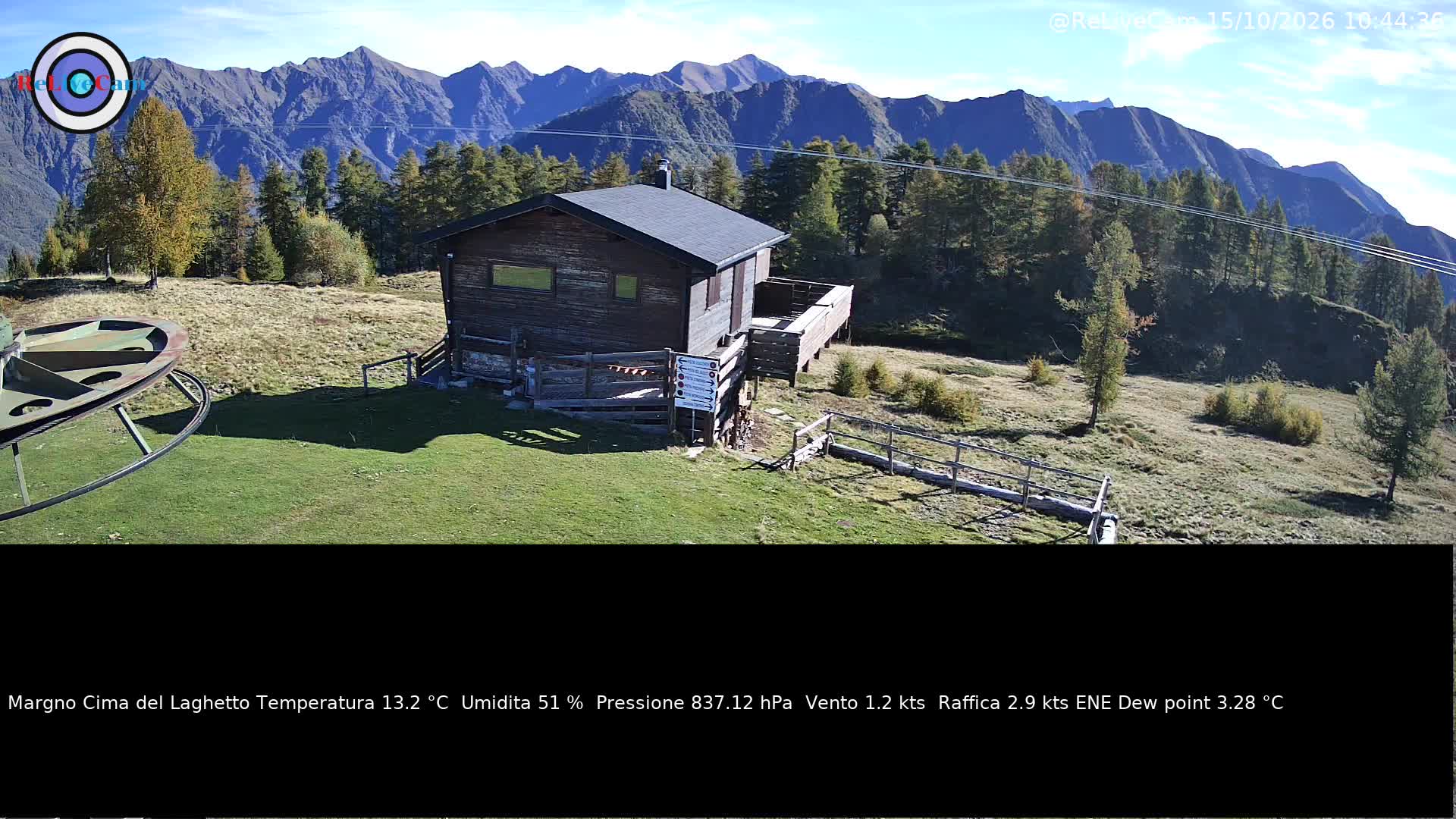 Timelapse del 15/10/2026