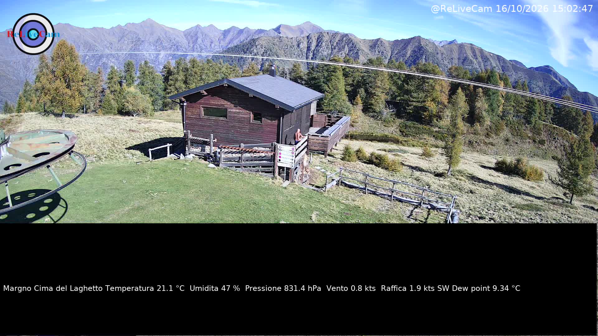 Timelapse del 16/10/2026