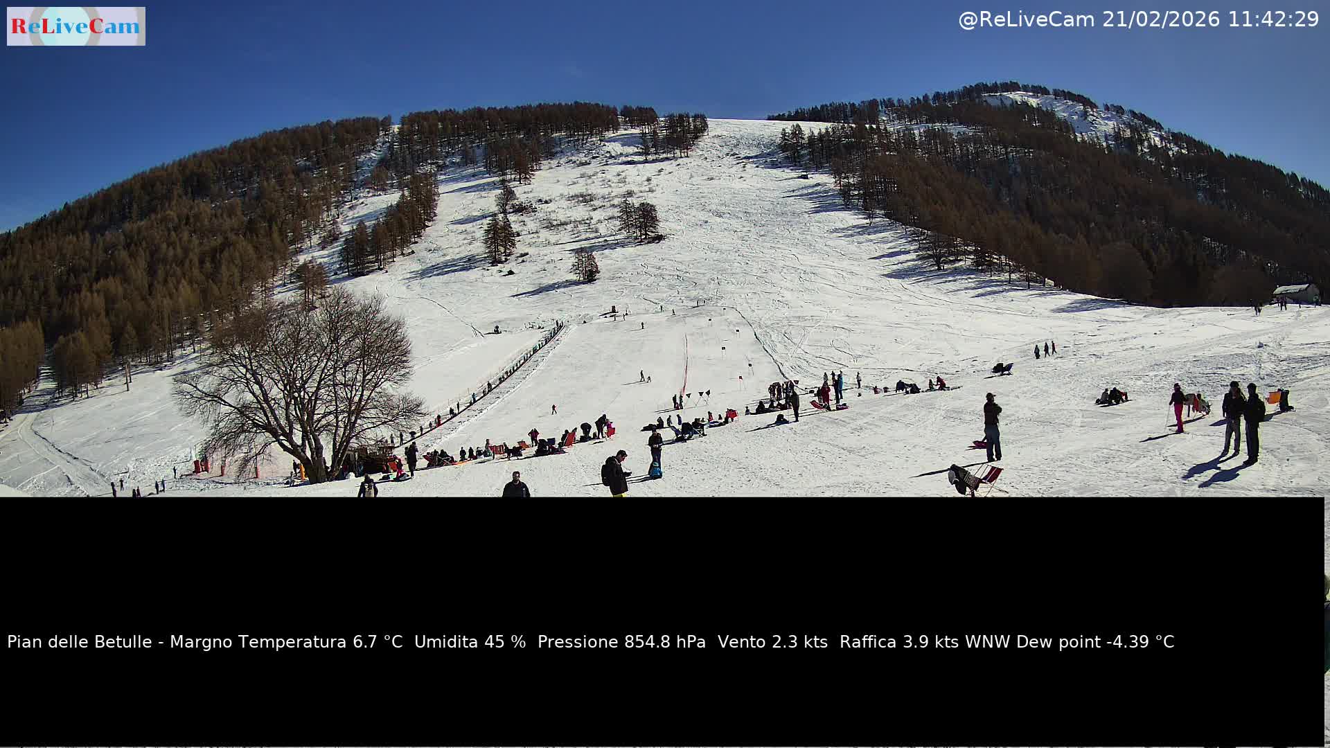 Timelapse del 21/02/2026