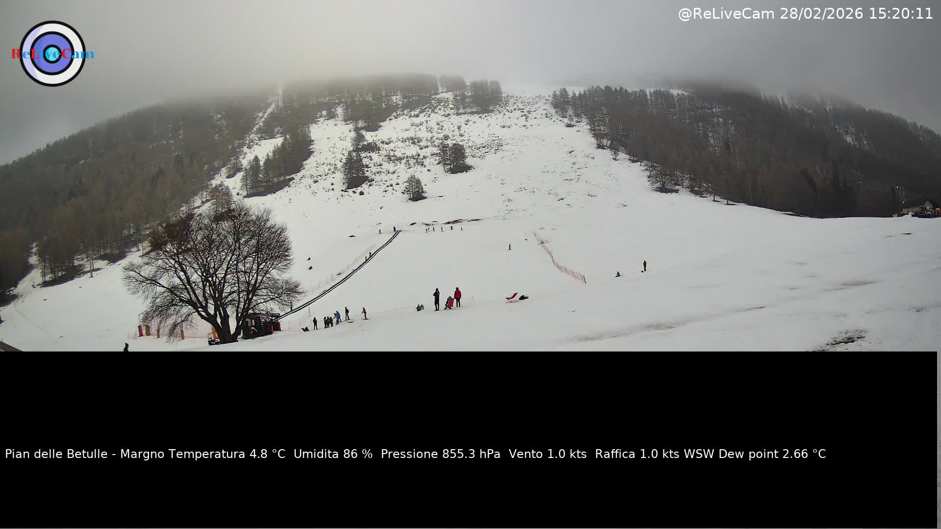 Timelapse del 28/02/2026