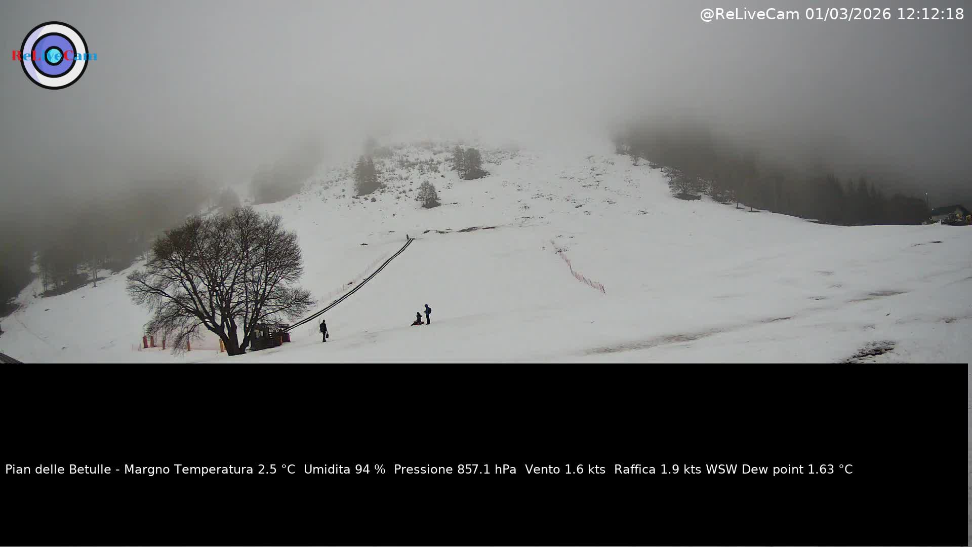 Timelapse del 01/03/2026