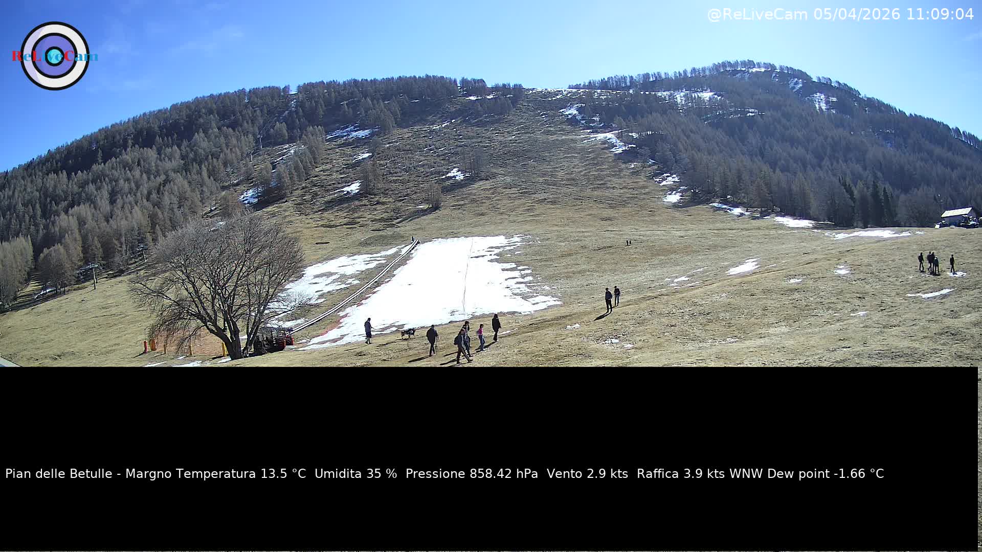 Timelapse del 05/04/2026