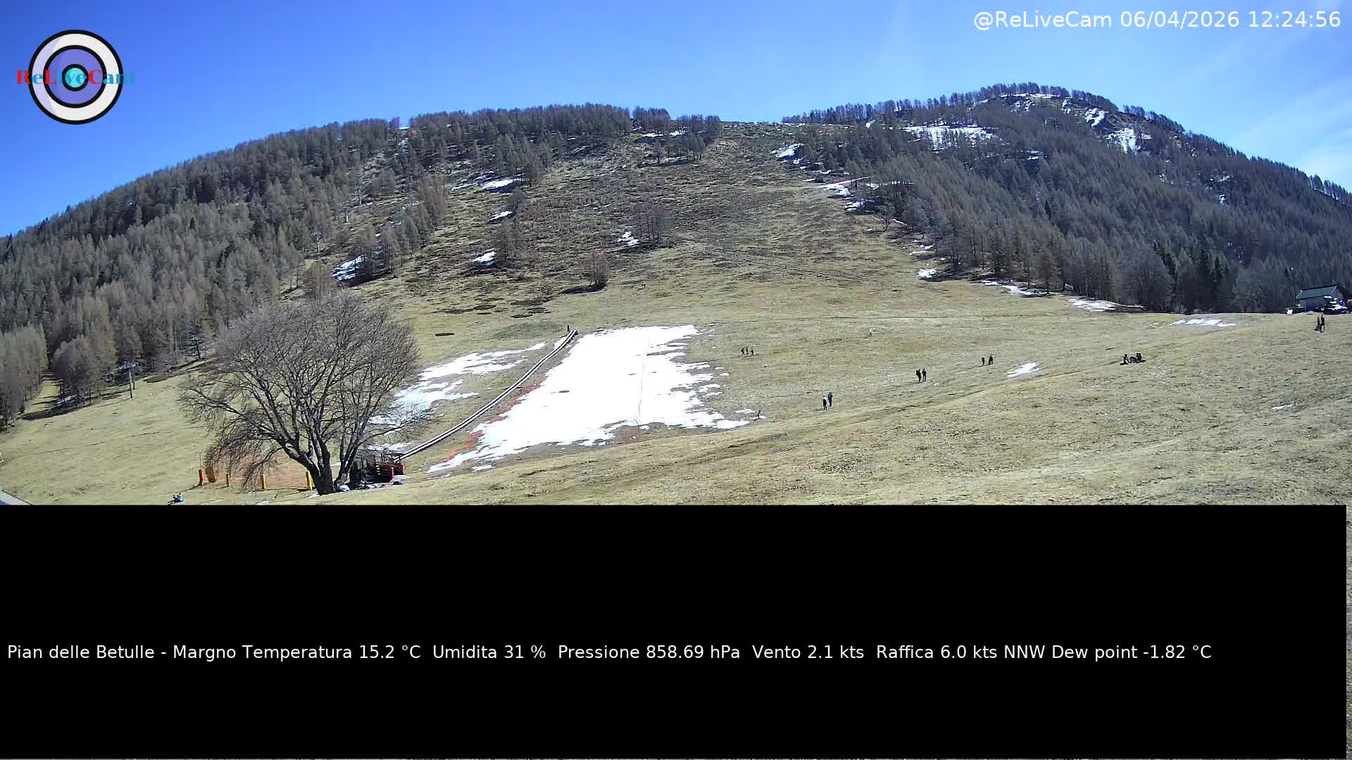 Timelapse del 06/04/2026