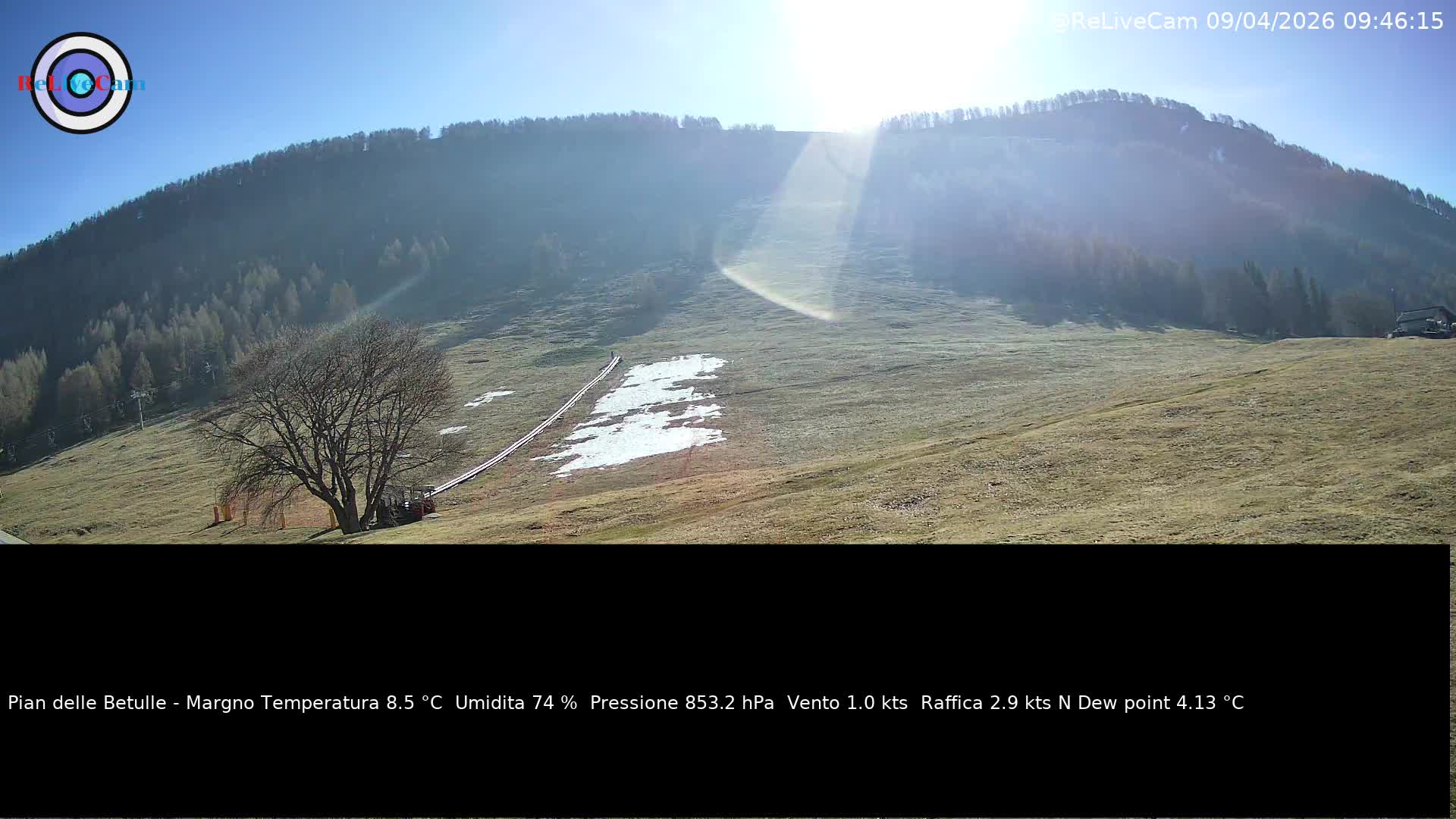 Timelapse del 09/04/2026