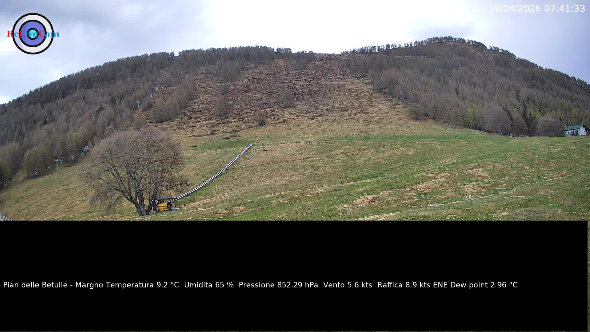 Timelapse del 19/04/2026