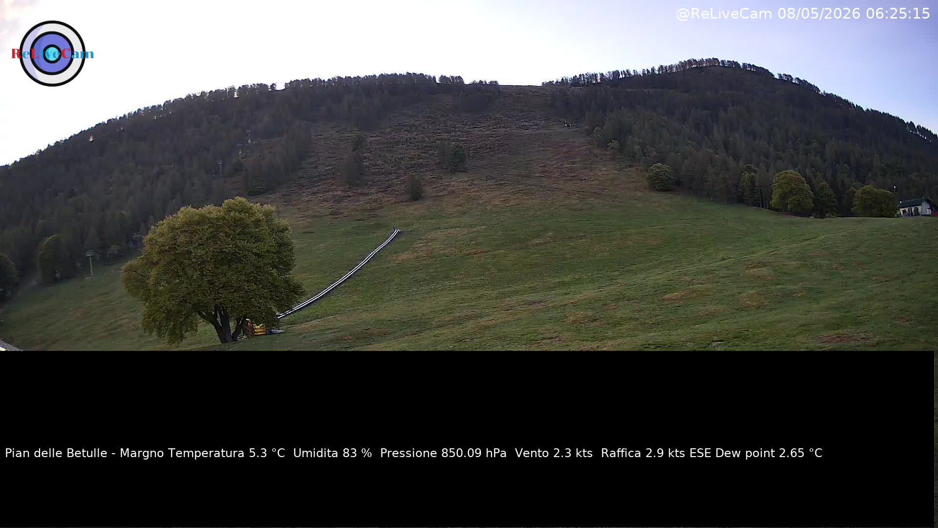 Timelapse del 08/05/2026