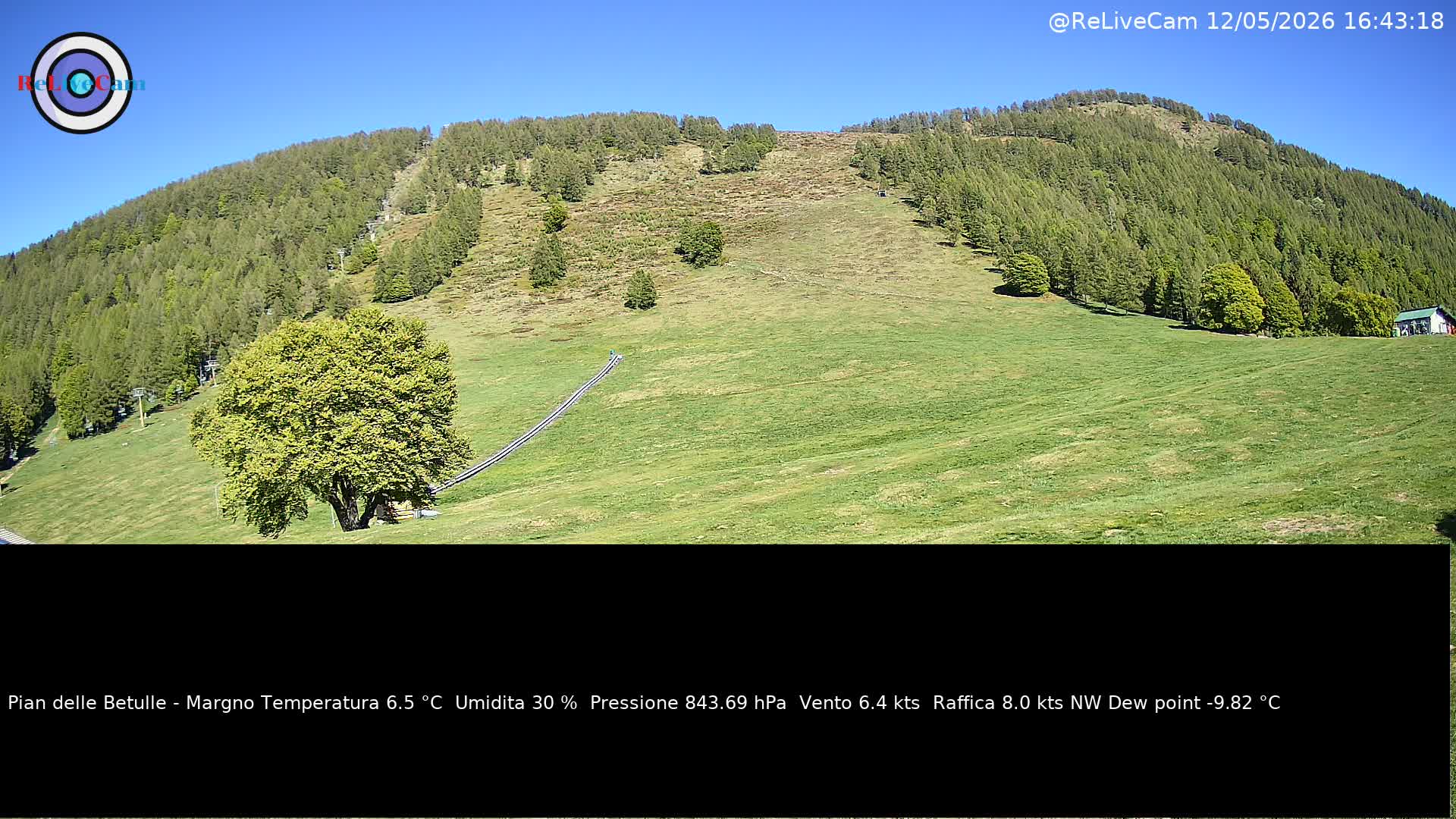 Timelapse del 12/05/2026