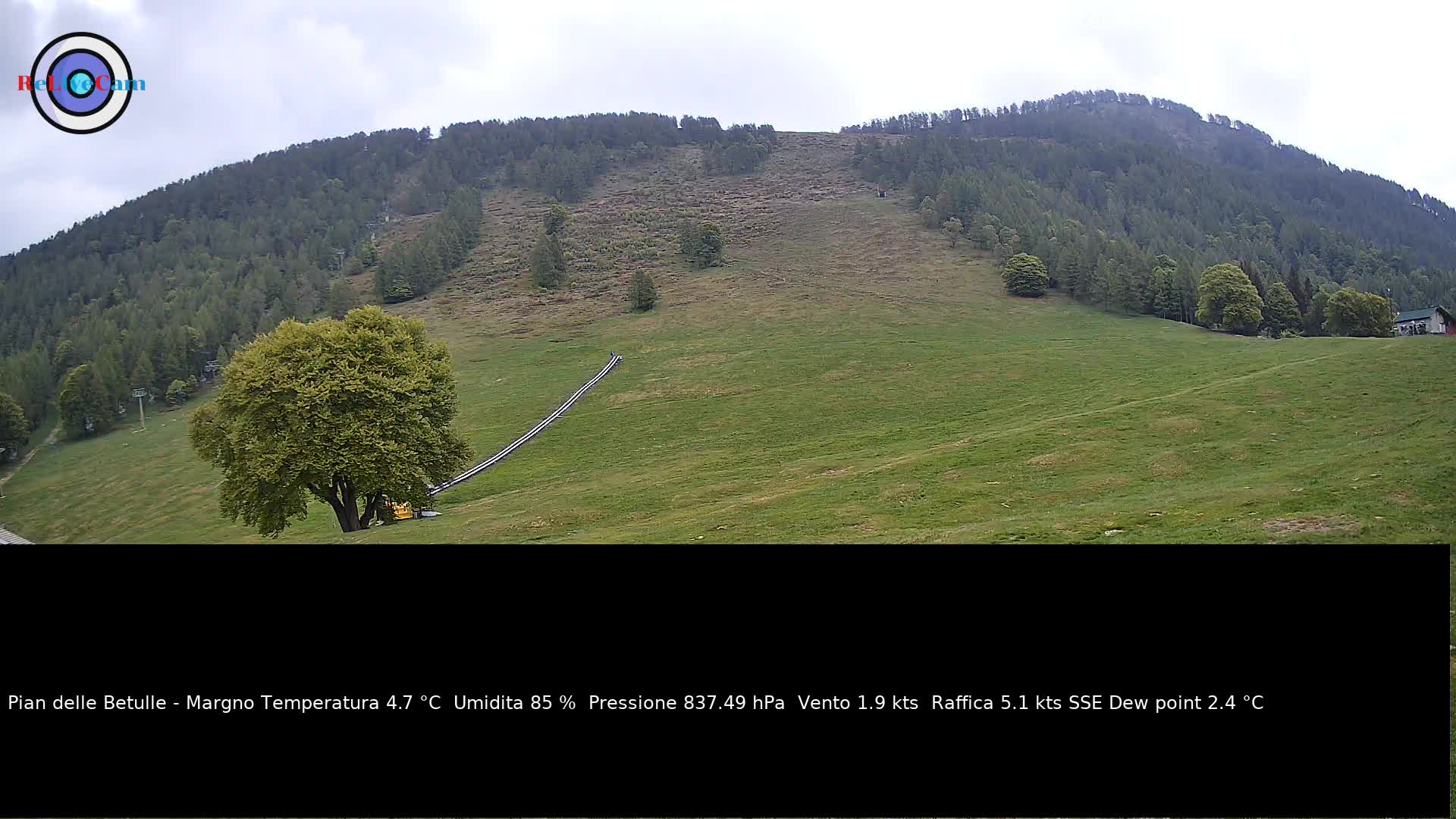 Timelapse del 14/05/2026