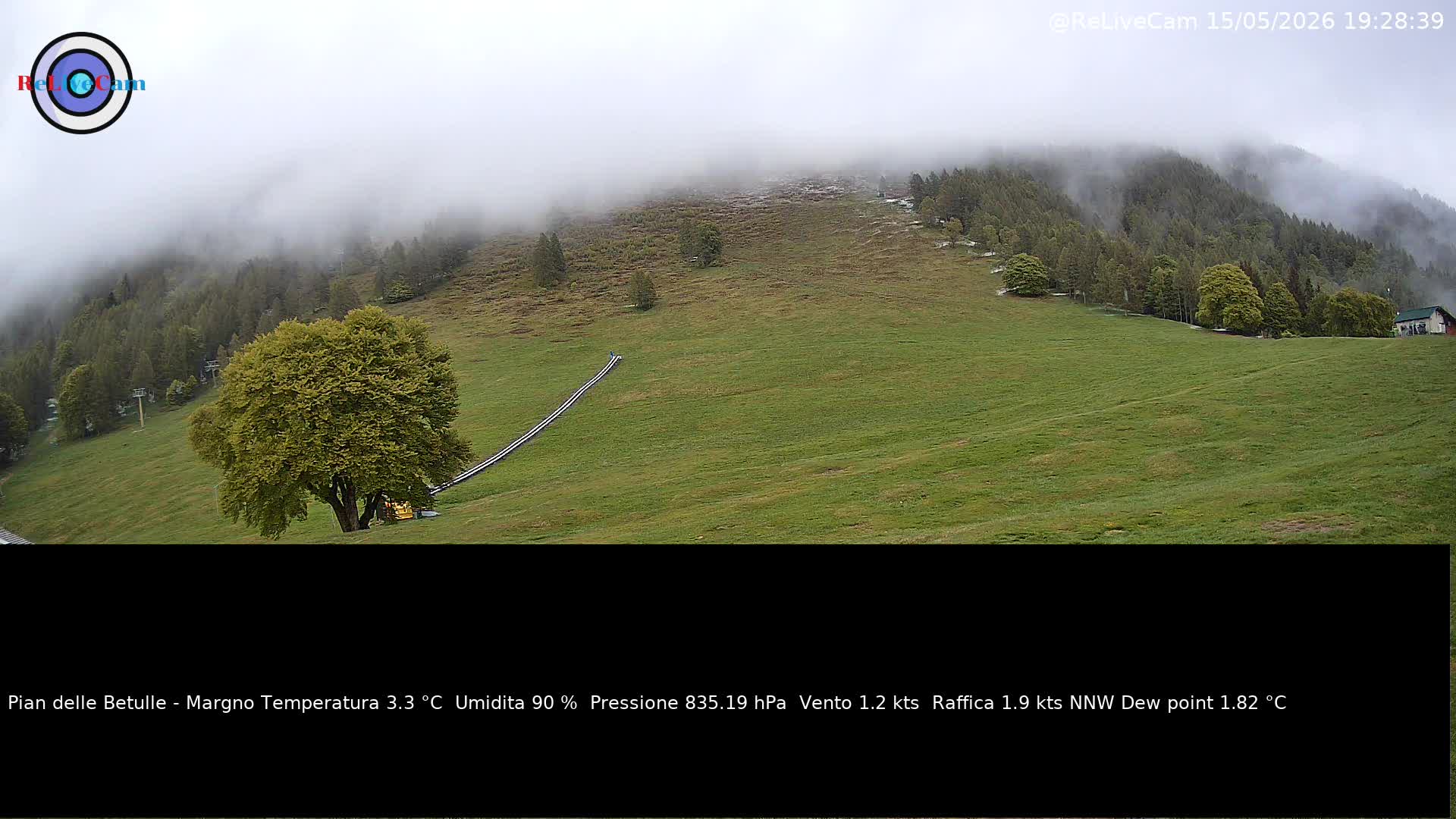Timelapse del 15/05/2026