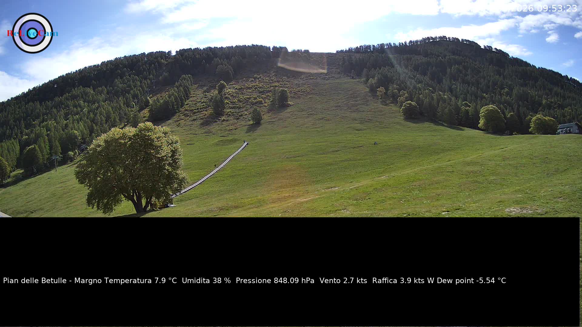Timelapse del 17/05/2026