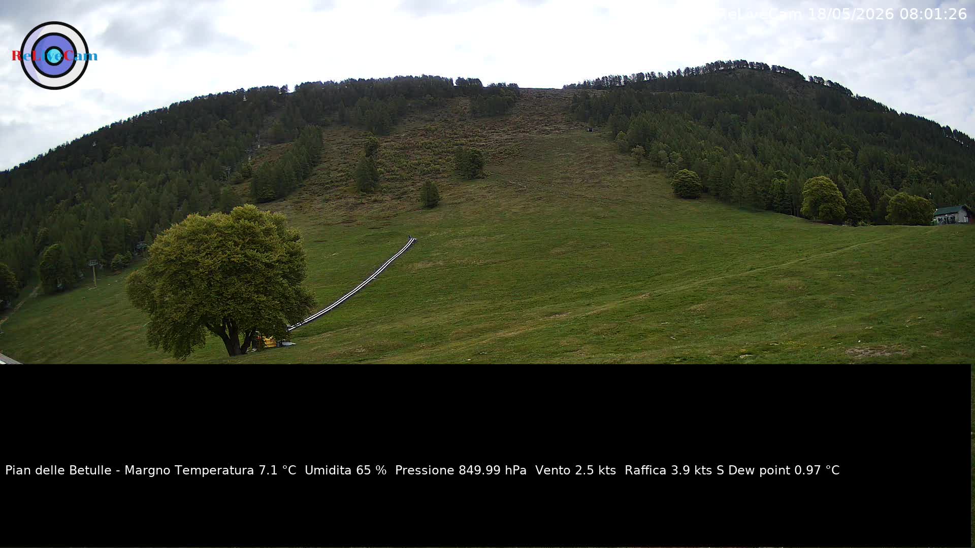 Timelapse del 18/05/2026